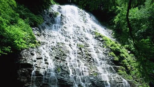 科技工业节能
